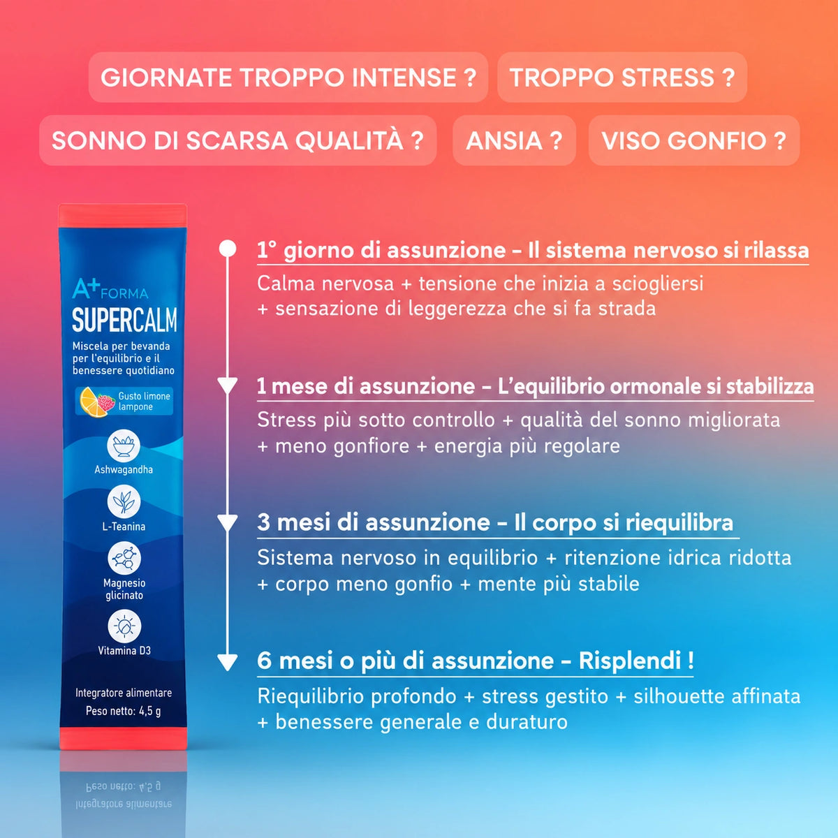Equilibrio e benessere ogni giorno