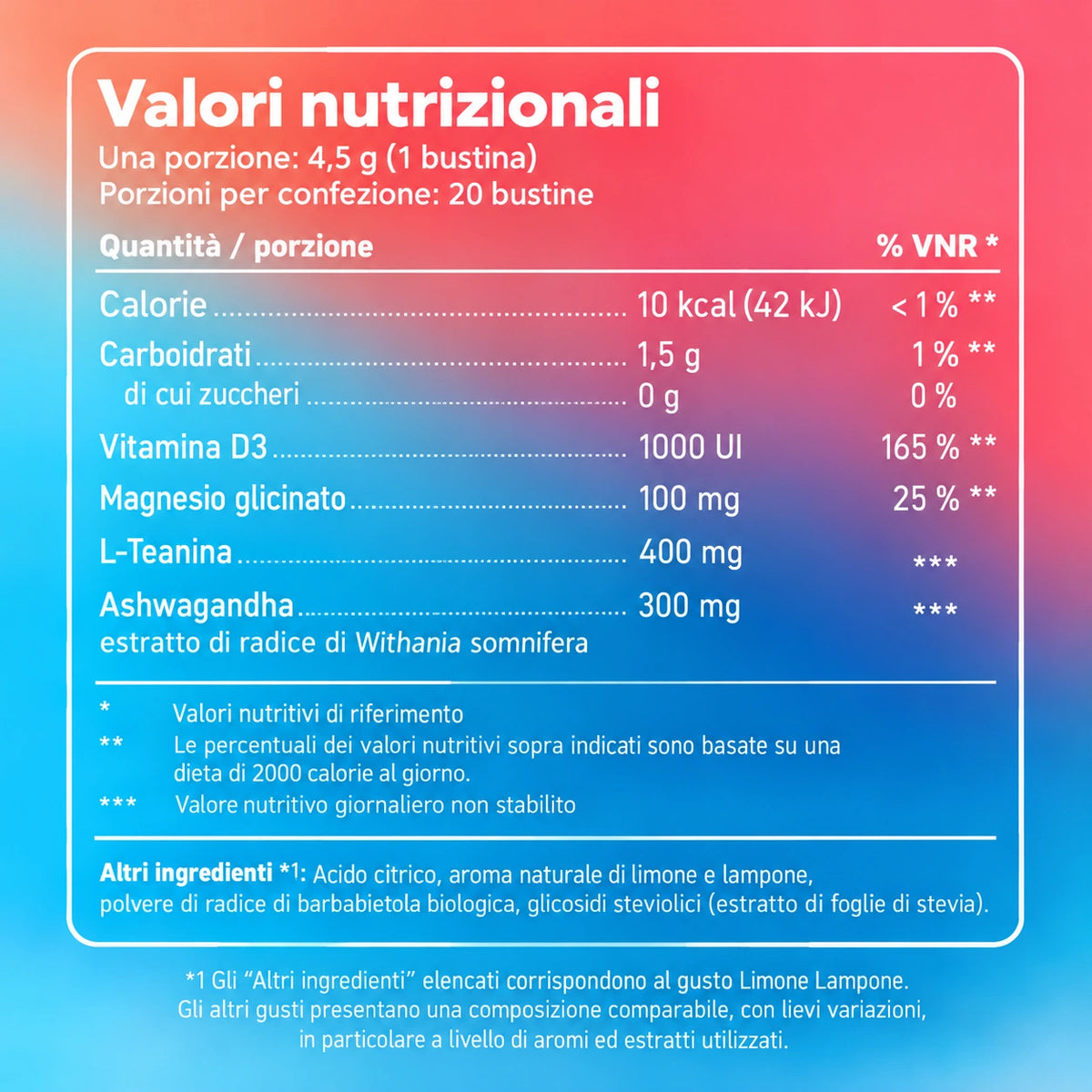 Equilibrio e benessere ogni giorno